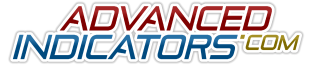 advanced indicators logo