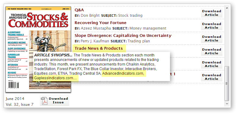 technical analysis of stocks & commodities june 2014 issue